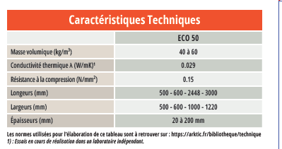 Capture d'écran 2024-01-29 171851 Les caractéristiques du Kerdyn