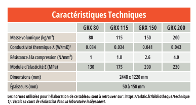 Capture d'écran 2024-01-29 171851 Les caractéristiques du Kerdyn